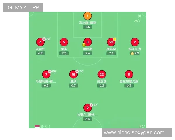深入分析杭州足球队控制打法的战术特点与应用效果