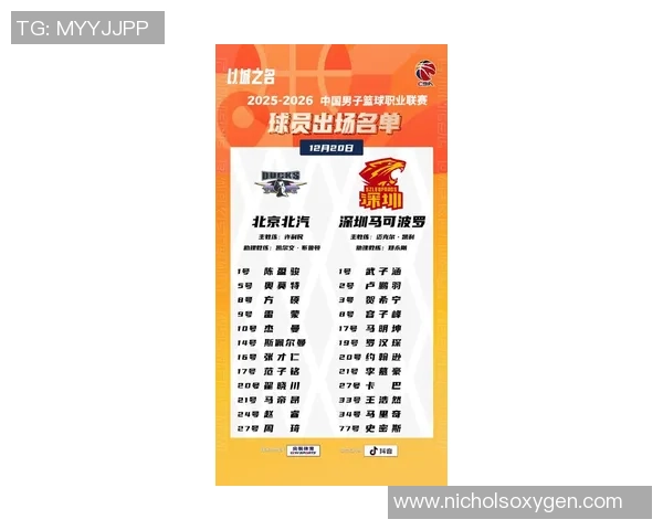 2026篮球力量排名：北京篮球队创新高