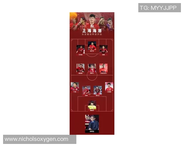 2026足球配合排行榜：上海足球队位居第2名